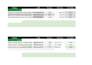 do amazon product research and winning product hunting for amazon fba pl product